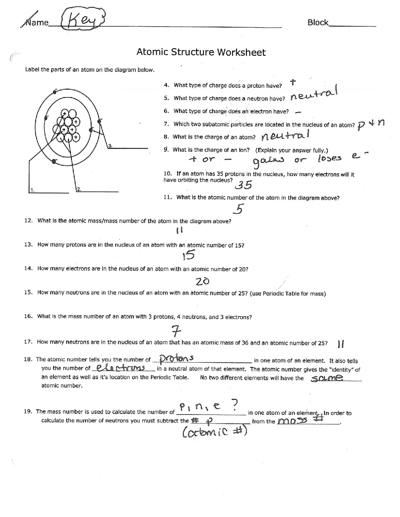 Atomic Structure Worksheet Exams Chemistry Docsity