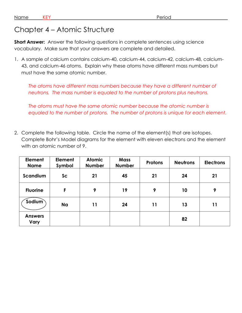 atomic structure worksheet answer sheet
