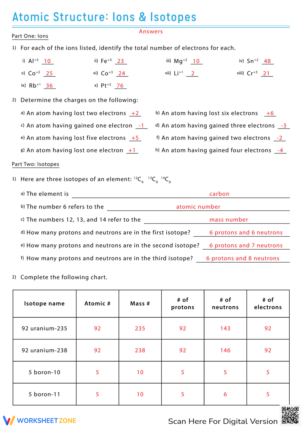 Atoms Isotopes And Ions Worksheets Printable