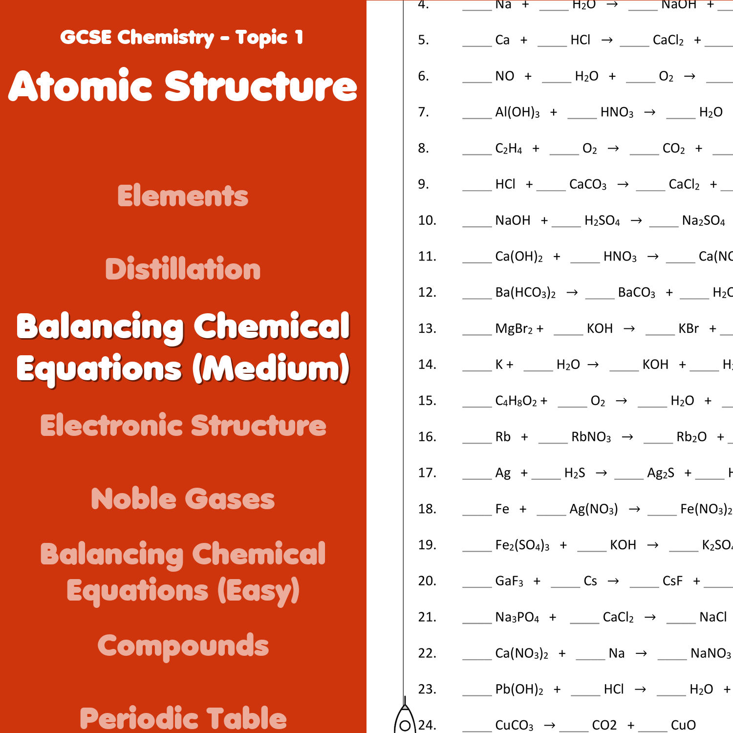 chemistry about balancing equations worksheet answers
