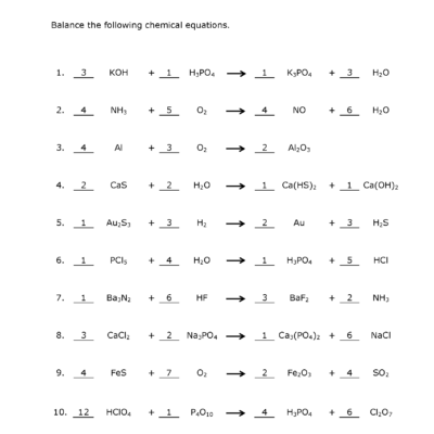 Balancing Chemical Equations Practice Sheet