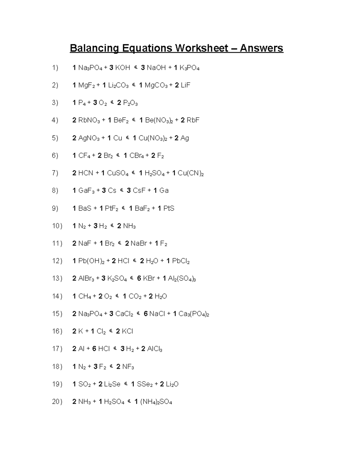 Balancing Chemical Equations Worksheet Answer Key Studocu