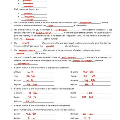 Basic Atomic Structure Worksheet Course Code WS Studocu