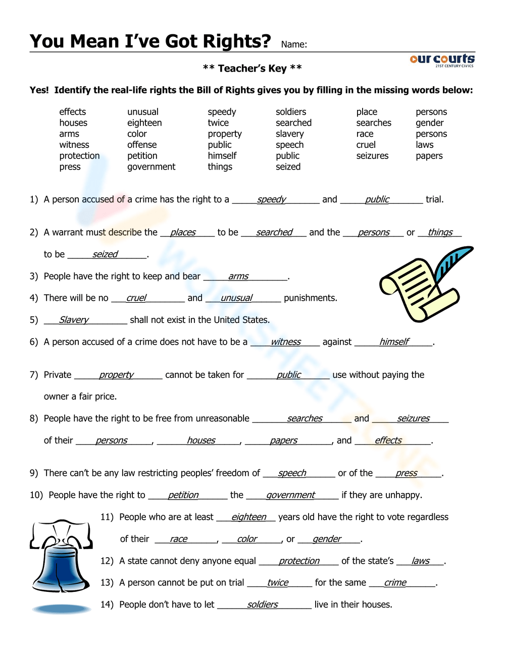 Bill Of Rights Civics Education Guide Worksheet Bill Of Rights Civics Education Guide Worksheet