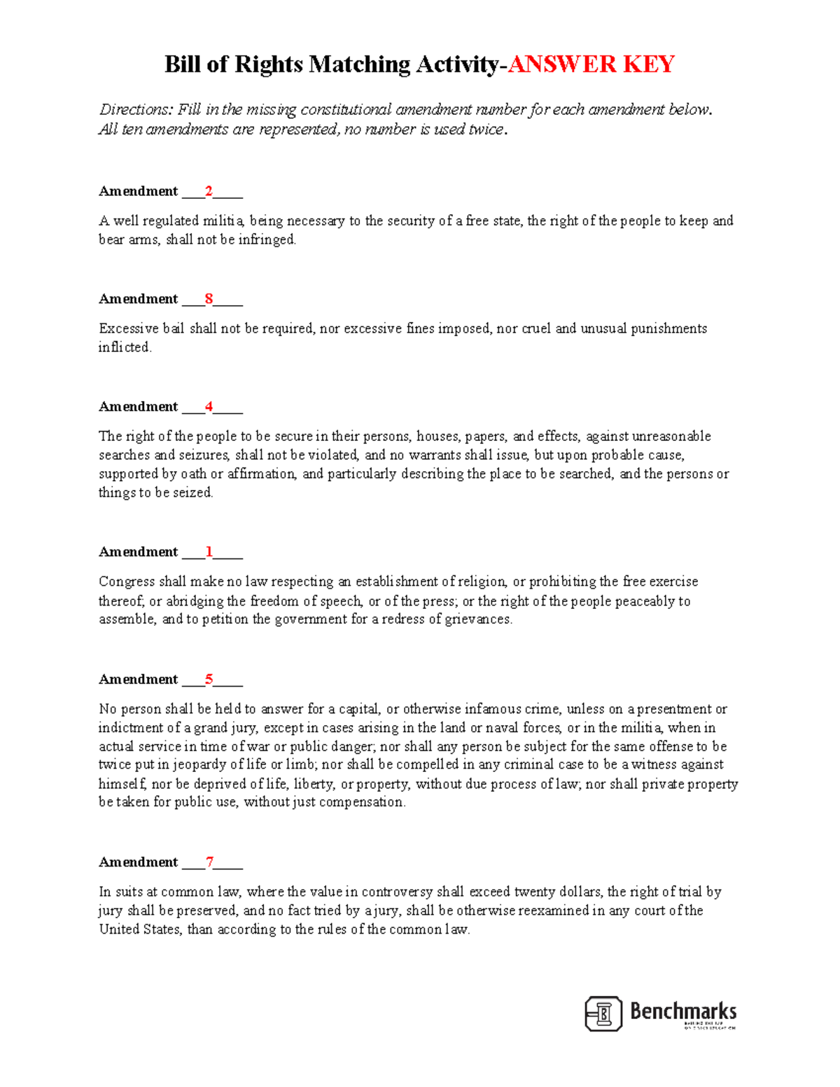 Bill Of Rights Matching Activity Answer Key Amendments 1 10 Studocu Bill Of Rights Matching Activity Answer Key Amendments 1 10 Studocu