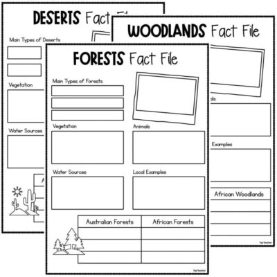 Biome Fact File Worksheets Top Teacher