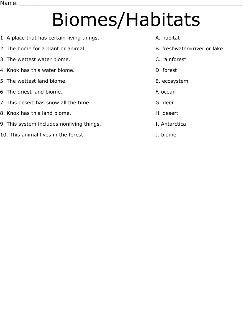 Biomes Habitats Worksheet WordMint