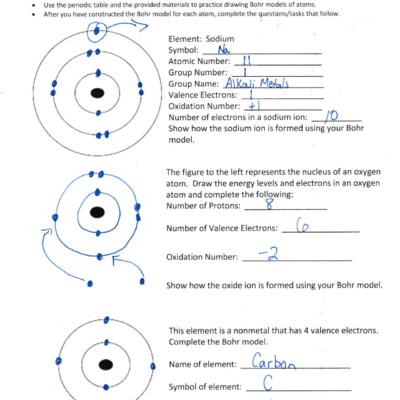 Bohr Model Key pdf Exercises Chemistry Docsity