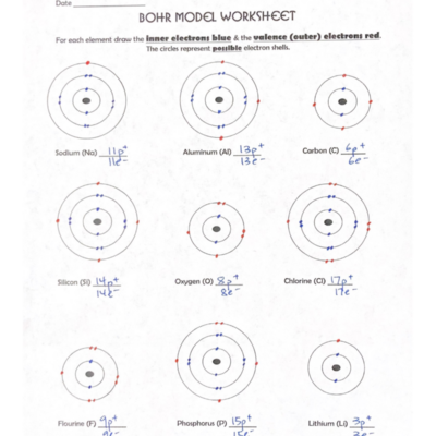 Bohr Model Worksheet Answer Key Elements And Electron Shells Studocu