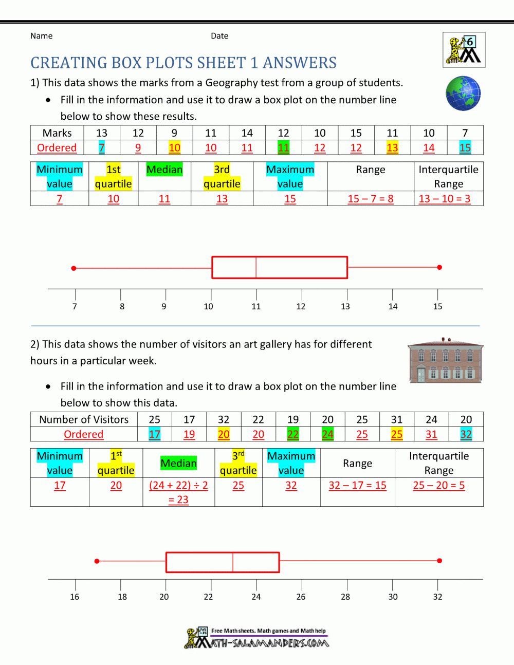 Box Plot Worksheets