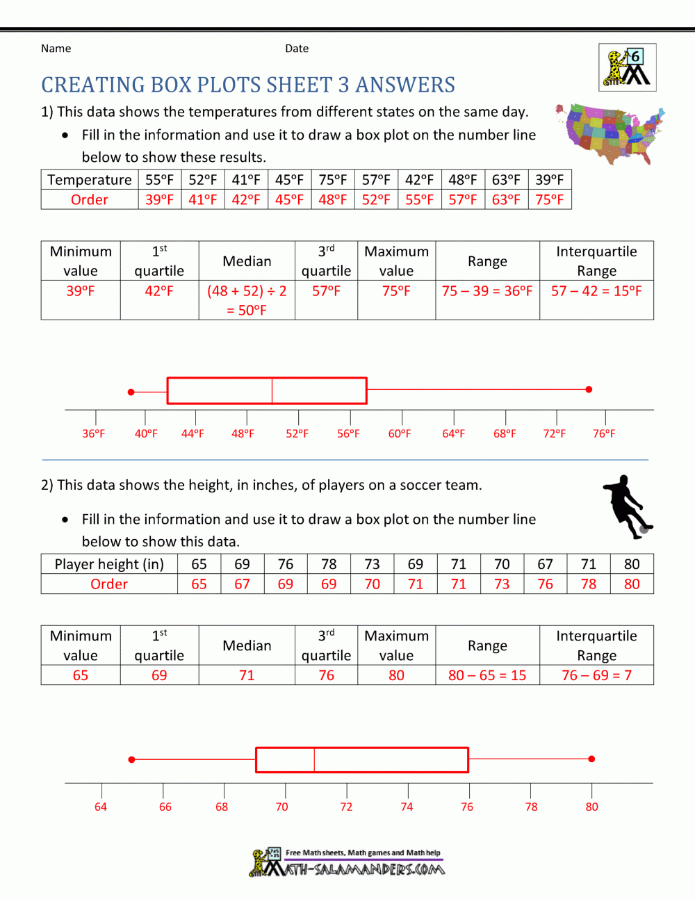 box plot worksheet pdf box plot worksheet pdf