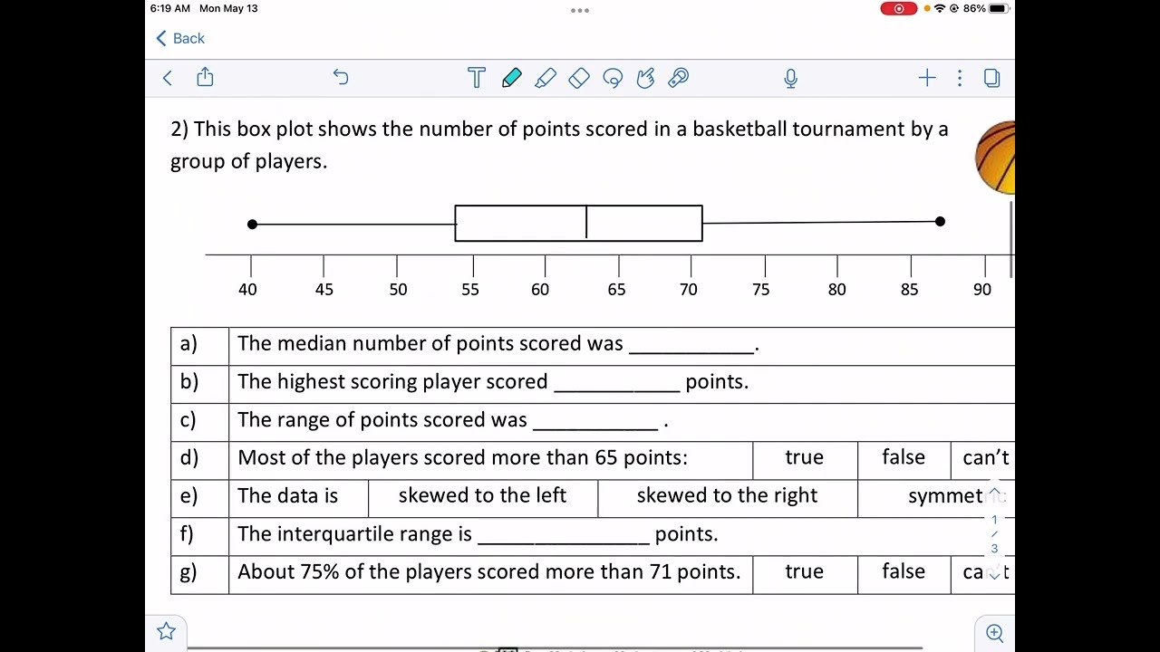 Box Plot Worksheets Box Plot Worksheets