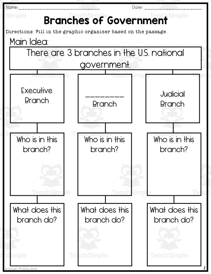 Branches Of Government Reading Packet By Teach Simple Branches Of Government Reading Packet By Teach Simple