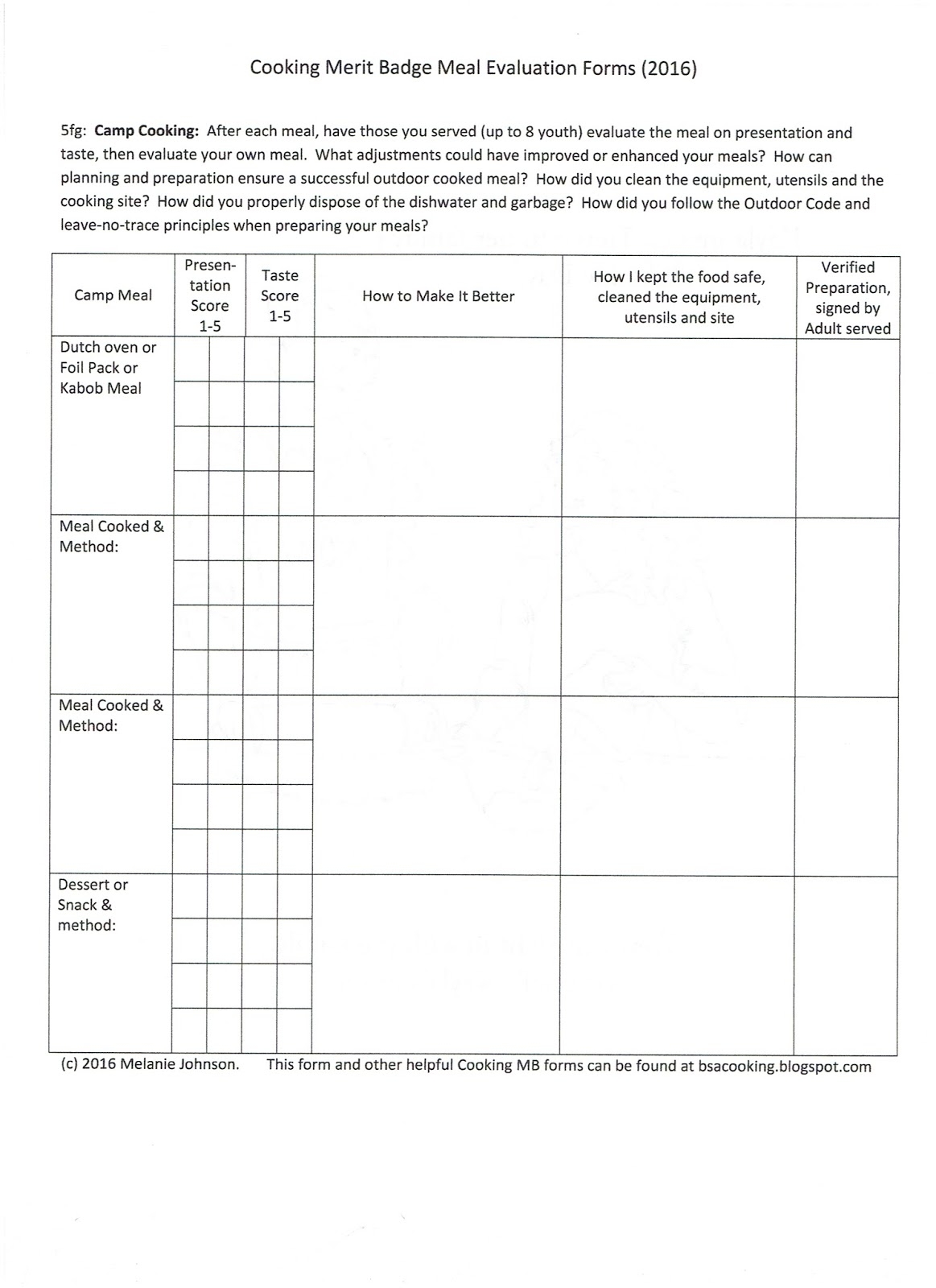 cooking merit badge worksheet answers