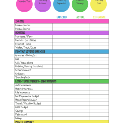 Budget Worksheet Pdf Fill Out Sign Online DocHub