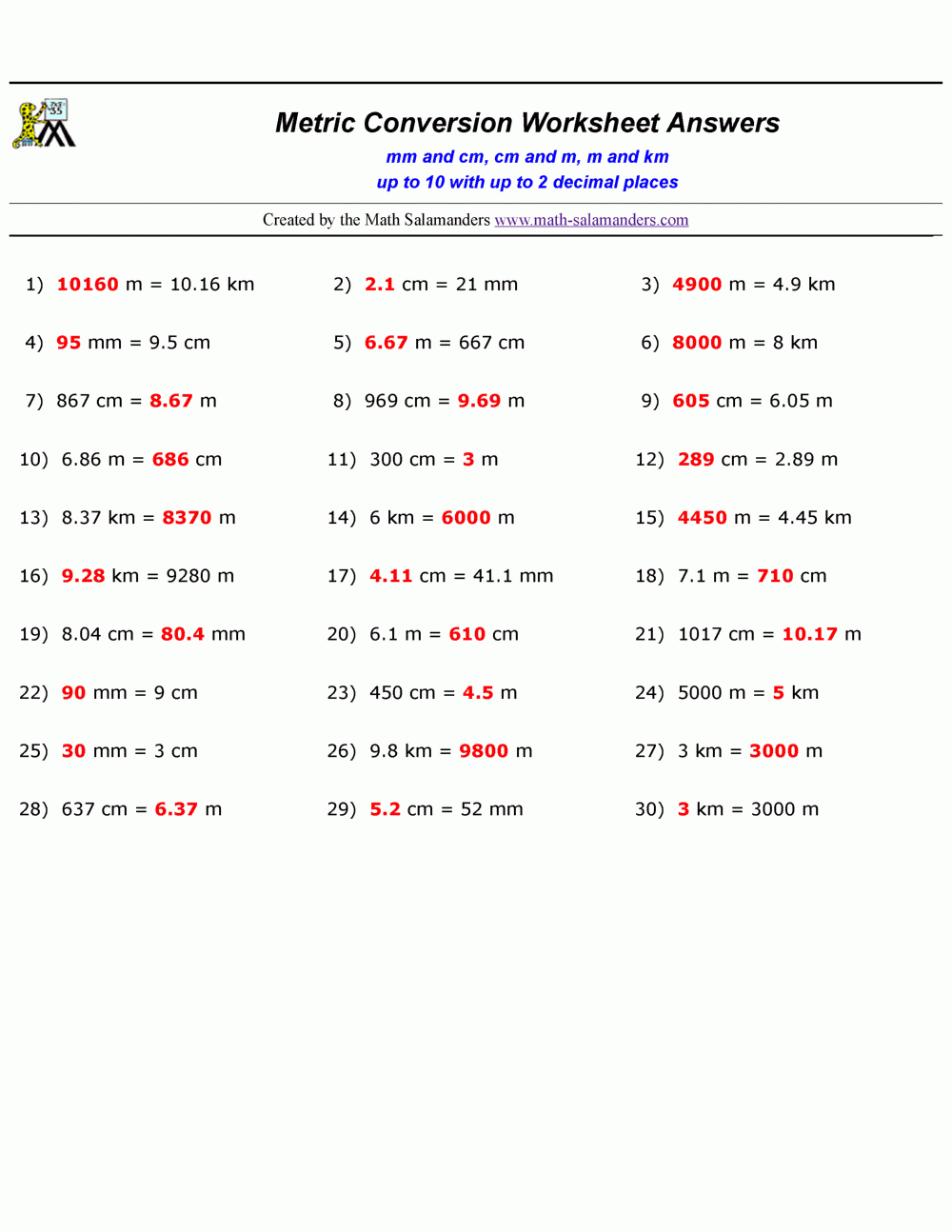 Buy Math Mm Cm M Km Clearance Length Conversion Mm Cm M Km Worksheet Live Worksheets
