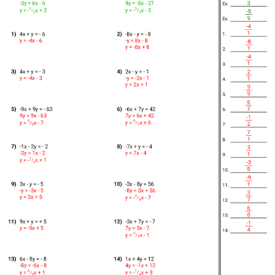 Calculating Slope Worksheet Download