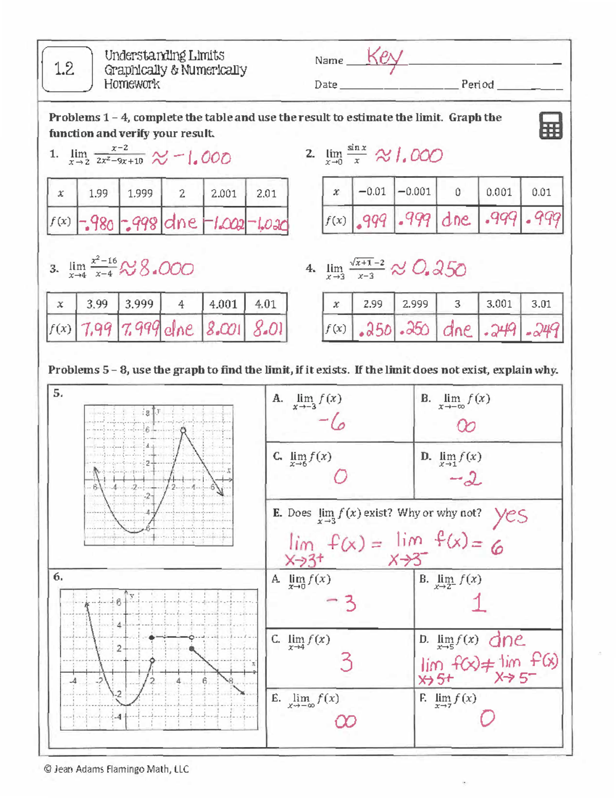 Calculus AP 1 2 Assignment Understanding Limits Answer Key Studocu