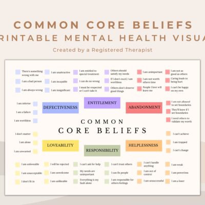 CBT Core Beliefs Chart Mental Health Worksheet PDF Etsy