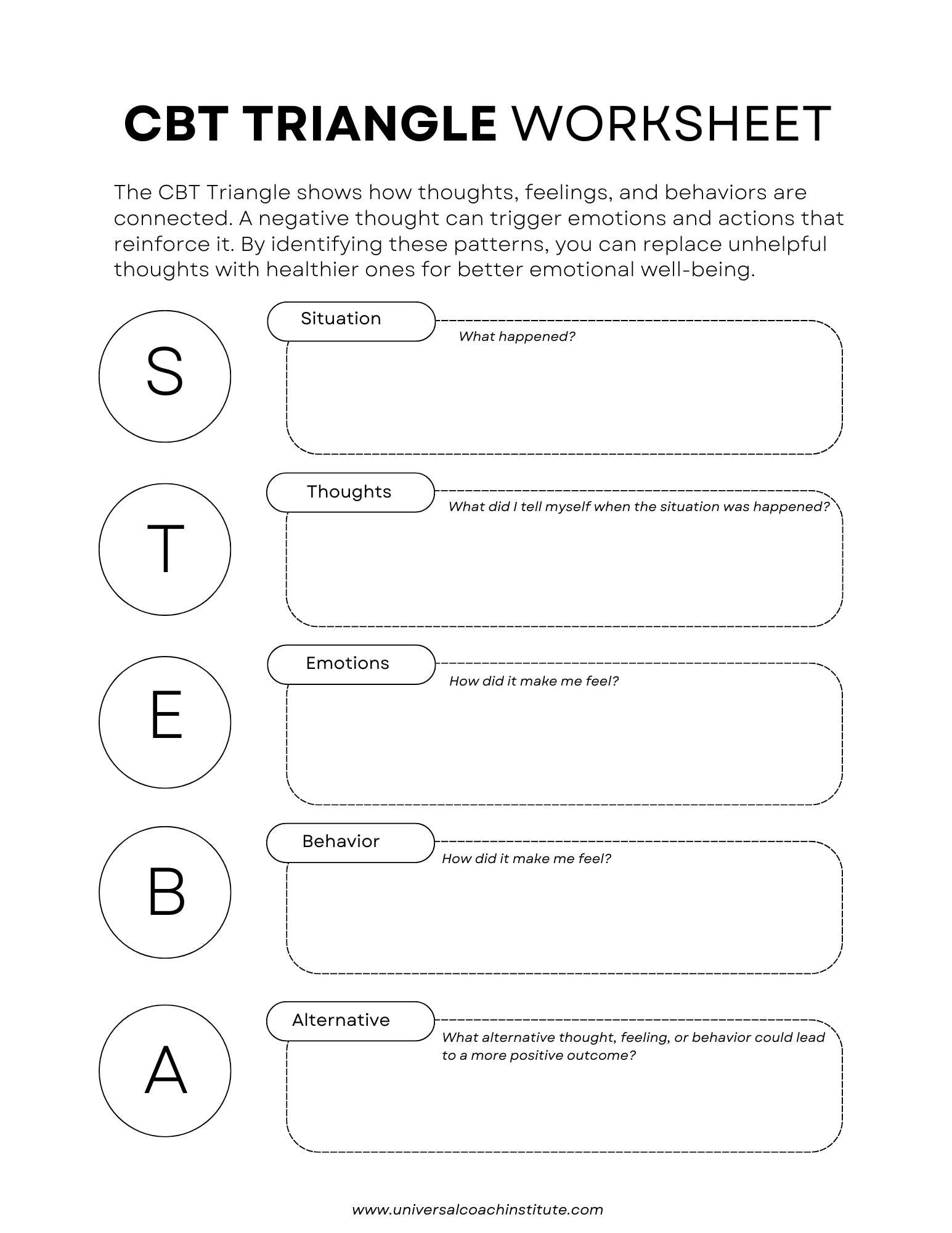 CBT Triangle Explained Worksheet Examples CBT Triangle Explained Worksheet Examples