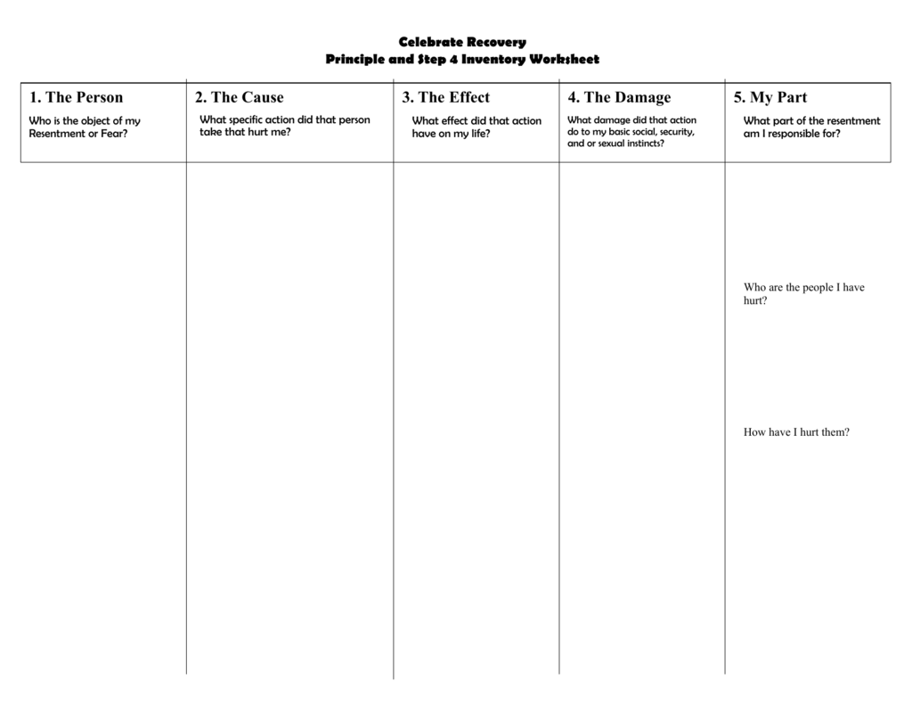 step 4 resentment worksheet pdf