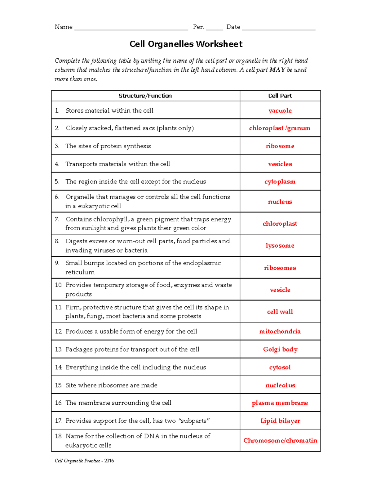 Cell Organelles Worksheet WS 2016 With Answer Key Studocu