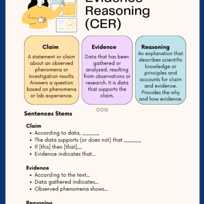 CER Resources For The Science Classroom TCEA TechNotes Blog