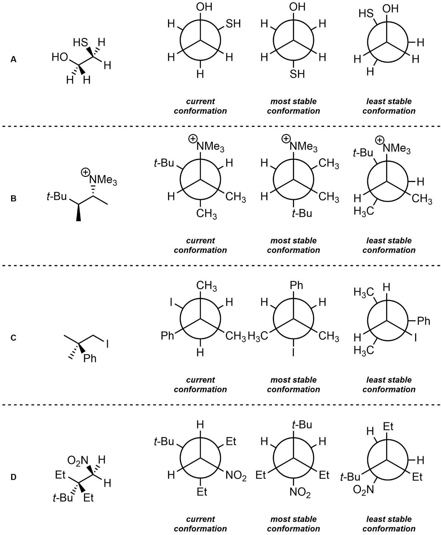 Chapter 3 Practice Problems Answers Introduction To Organic Chemistry