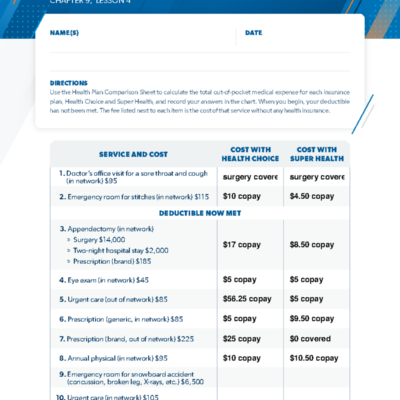 Chapter 9 4 Health Coverage Comparison Answer Key Studocu