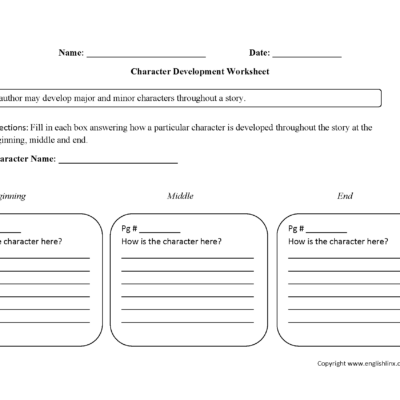 Character Analysis Worksheets Single Character Development Character Analysis Worksheets