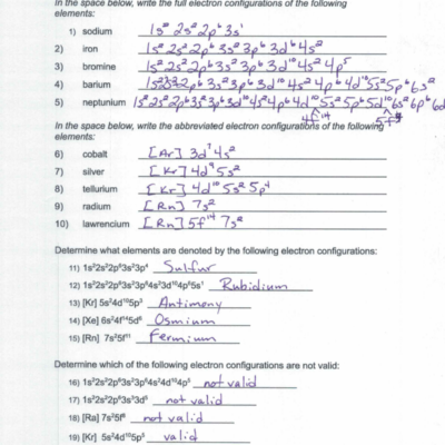 Chem 101 Electron Configuration Practice Worksheet Answer Key Studocu