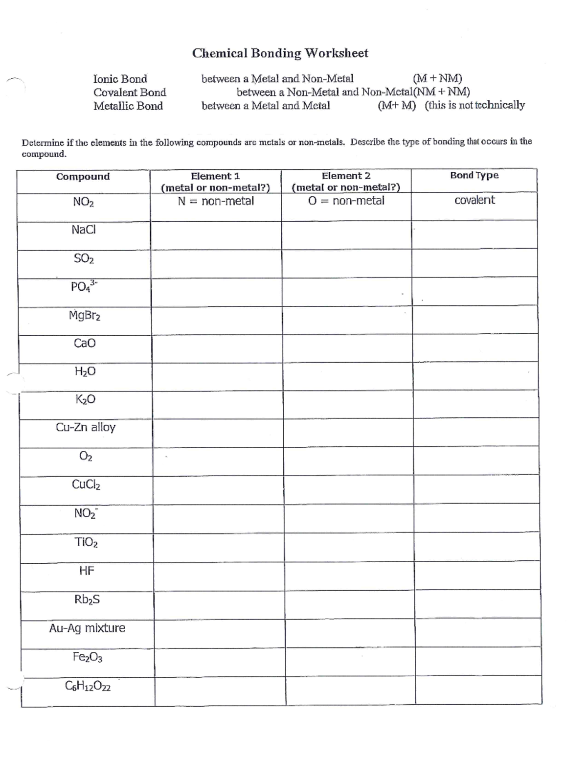 chemical bonding worksheet answers chemical bonding worksheet answers