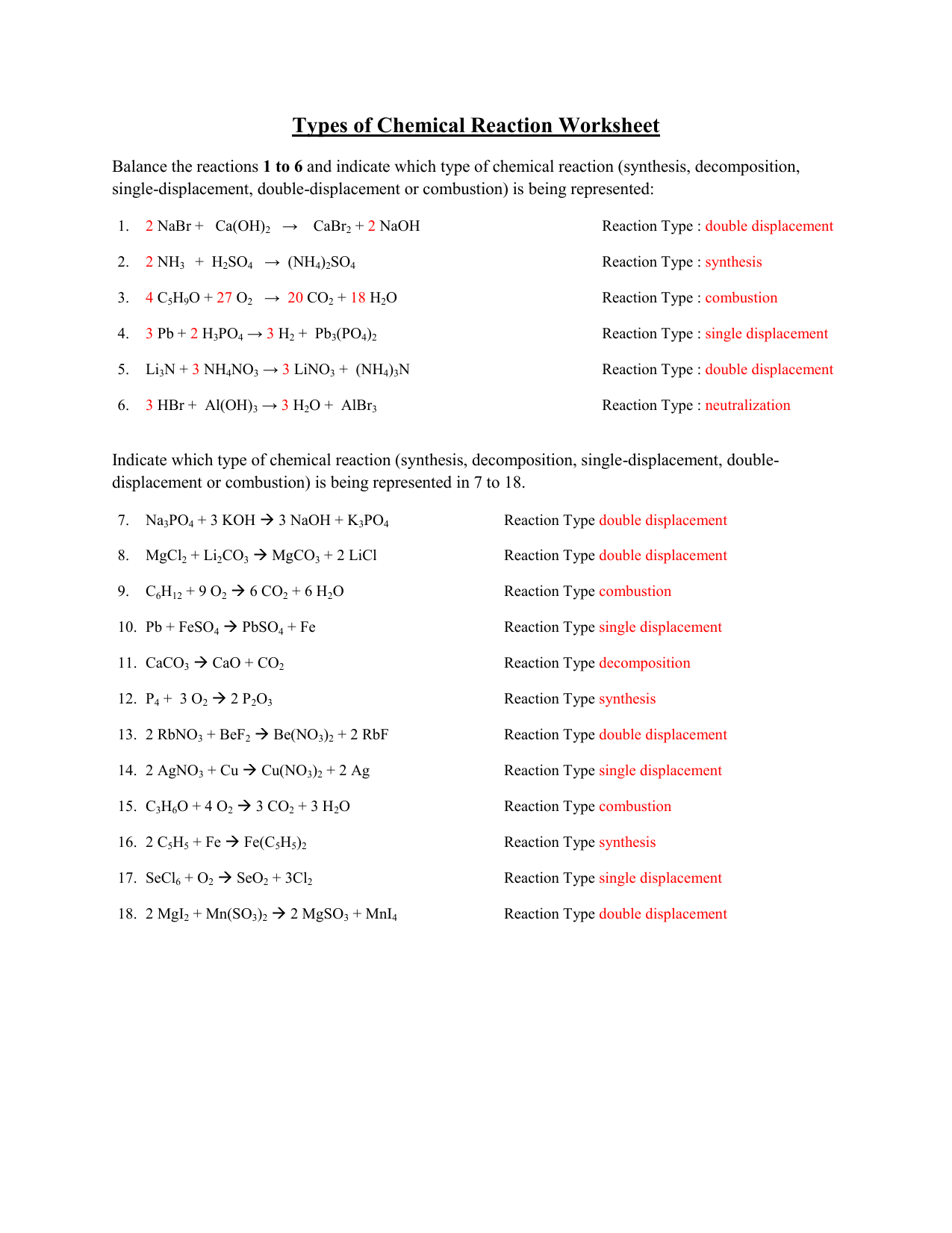Chemical Reaction Types Worksheet Chemical Reaction Types Worksheet