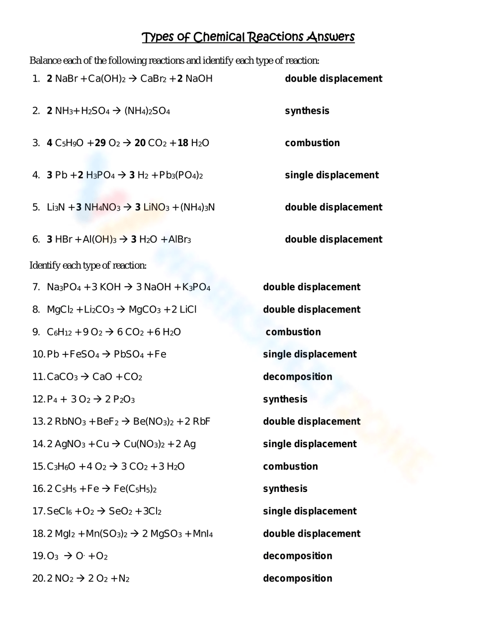 Chemical Reactions Classify Chemistry Types Worksheet Chemical Reactions Classify Chemistry Types Worksheet