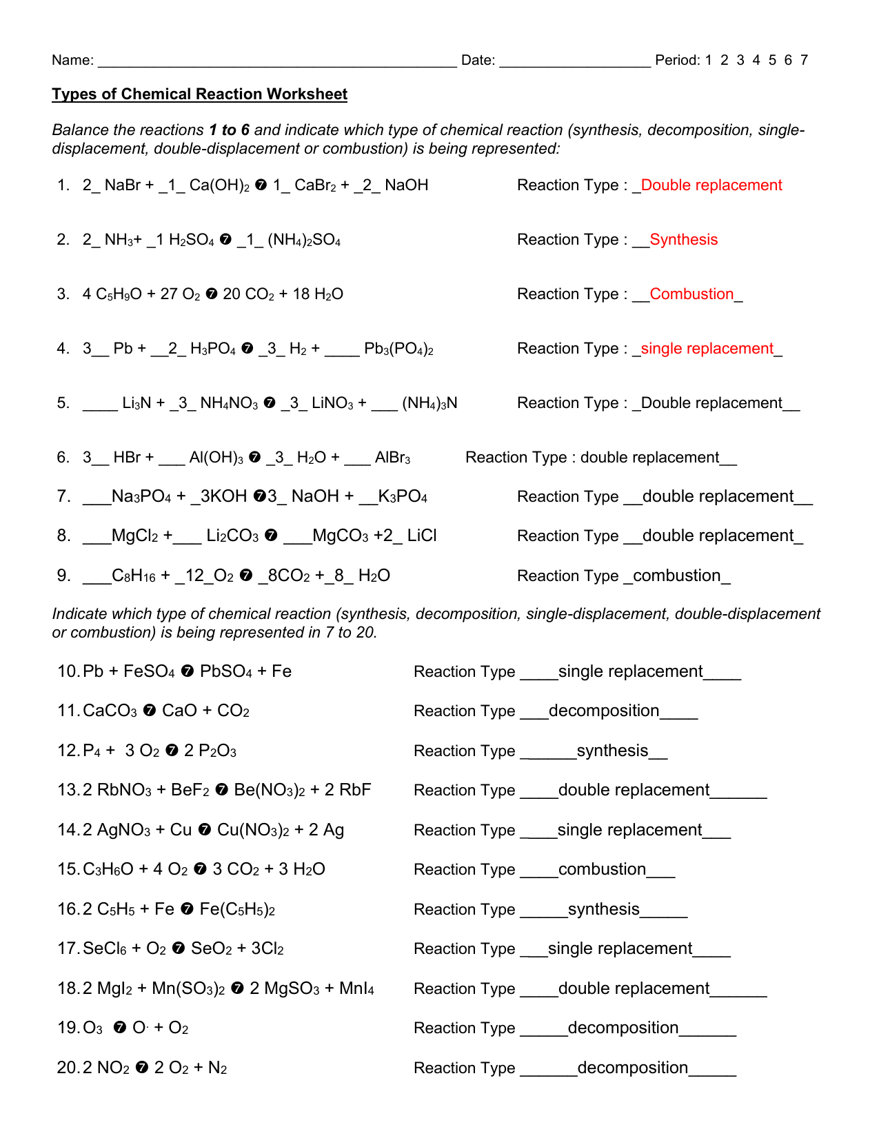 Chemical Reactions Worksheet Balancing Types