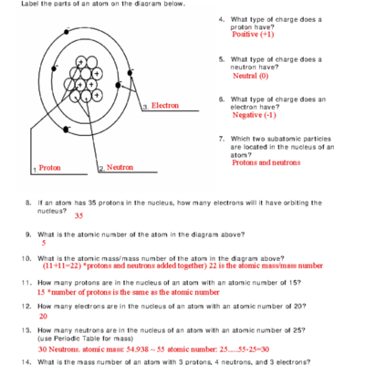 Chemistry 1 WK 2 Atomic Structure Worksheet Answers Studocu