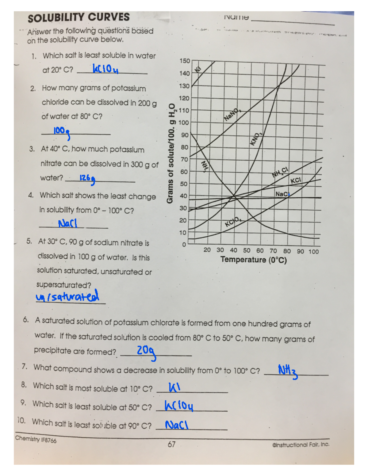 Chemistry IF8766 Solubility Curve Worksheet Analysis And Questions Studocu