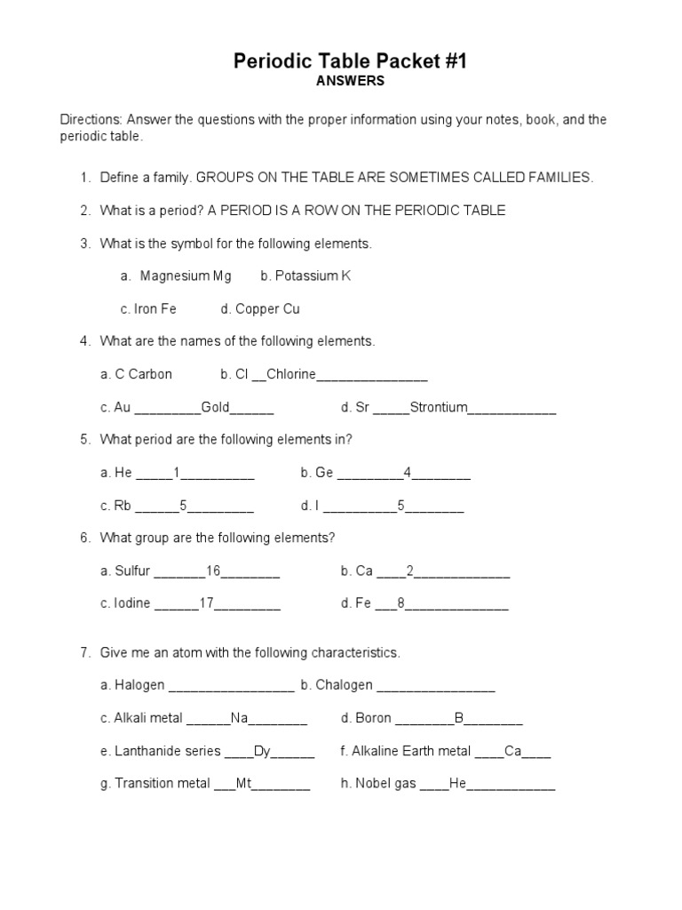 CHEMISTRY PERIODIC TABLE WORKSHEET II Comcast Worksheets Library CHEMISTRY PERIODIC TABLE WORKSHEET II Comcast Worksheets Library