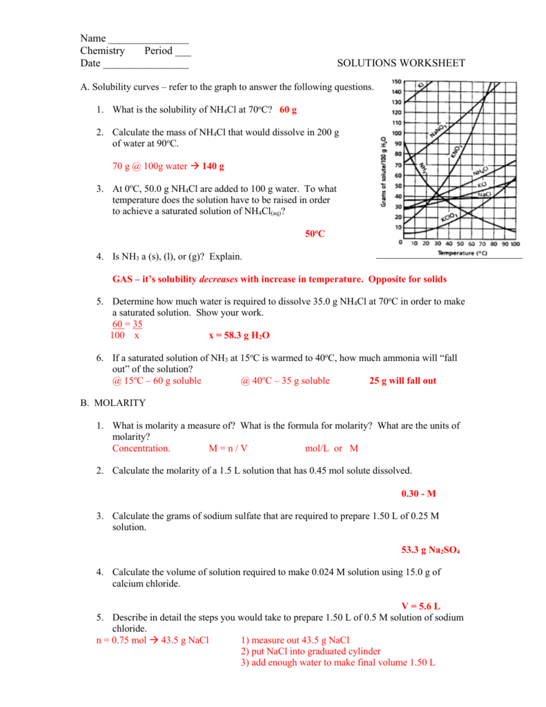 molarity worksheet with answers pdf