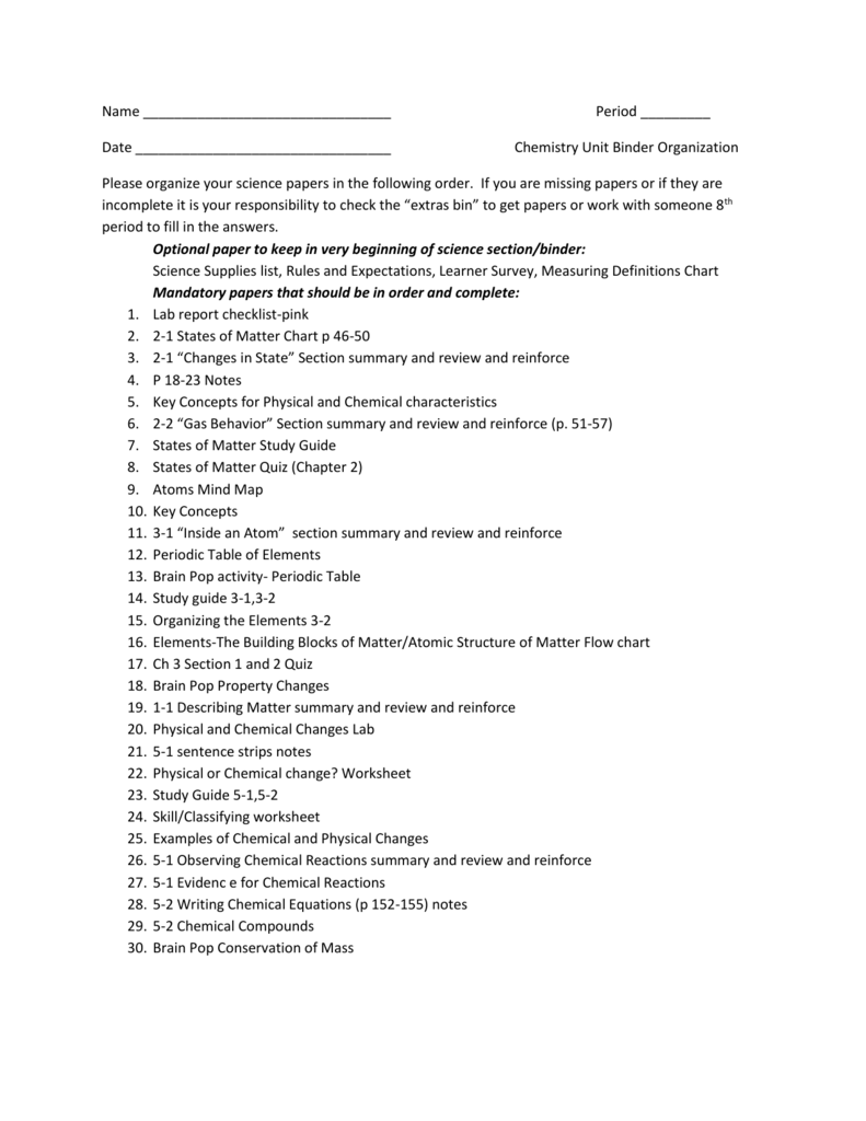 Chemistry Unit Binder Organization Guide