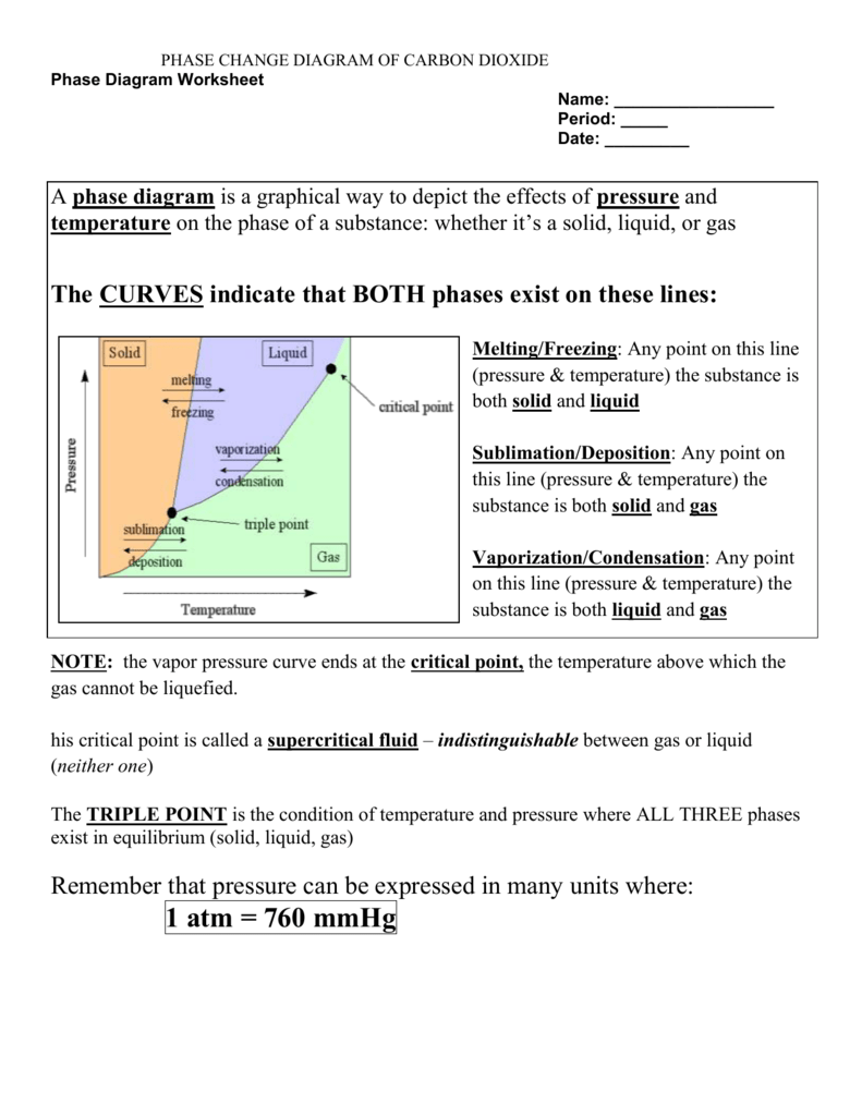 CO2 Phase Diagram Worksheet Understanding States Of Matter CO2 Phase Diagram Worksheet Understanding States Of Matter
