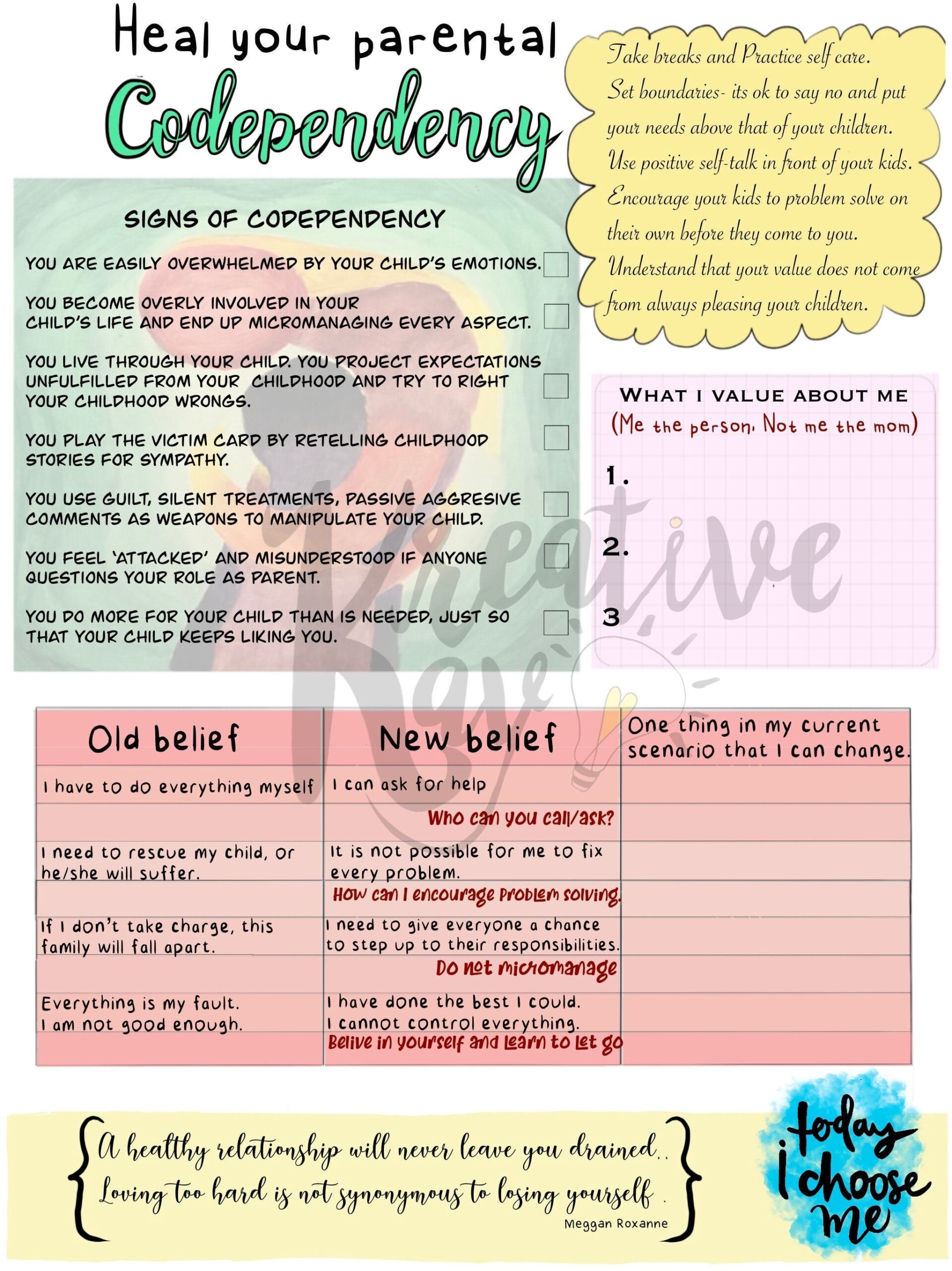 Codependency Worksheet Worksheets For Therapy Self Help Self Care Etsy