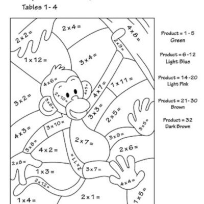 Color By Number Multiplication Worksheets PDF Etsy