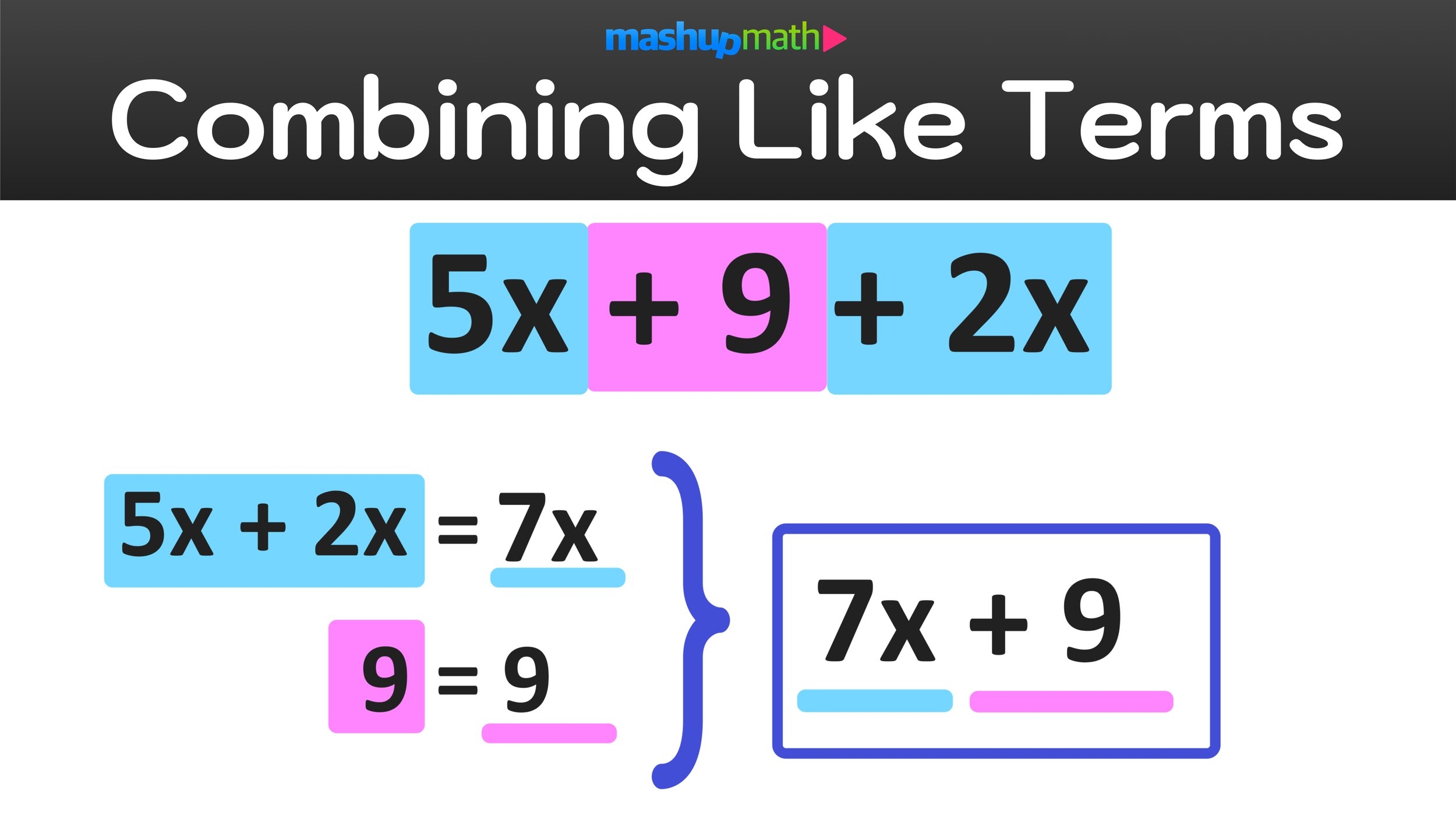 Combining Like Terms Explained Examples Worksheet Included Mashup Math