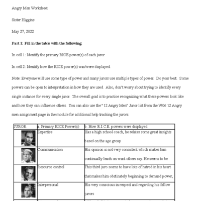 COMM 450 12 Angry Men RICE Powers Analysis Worksheet Studocu