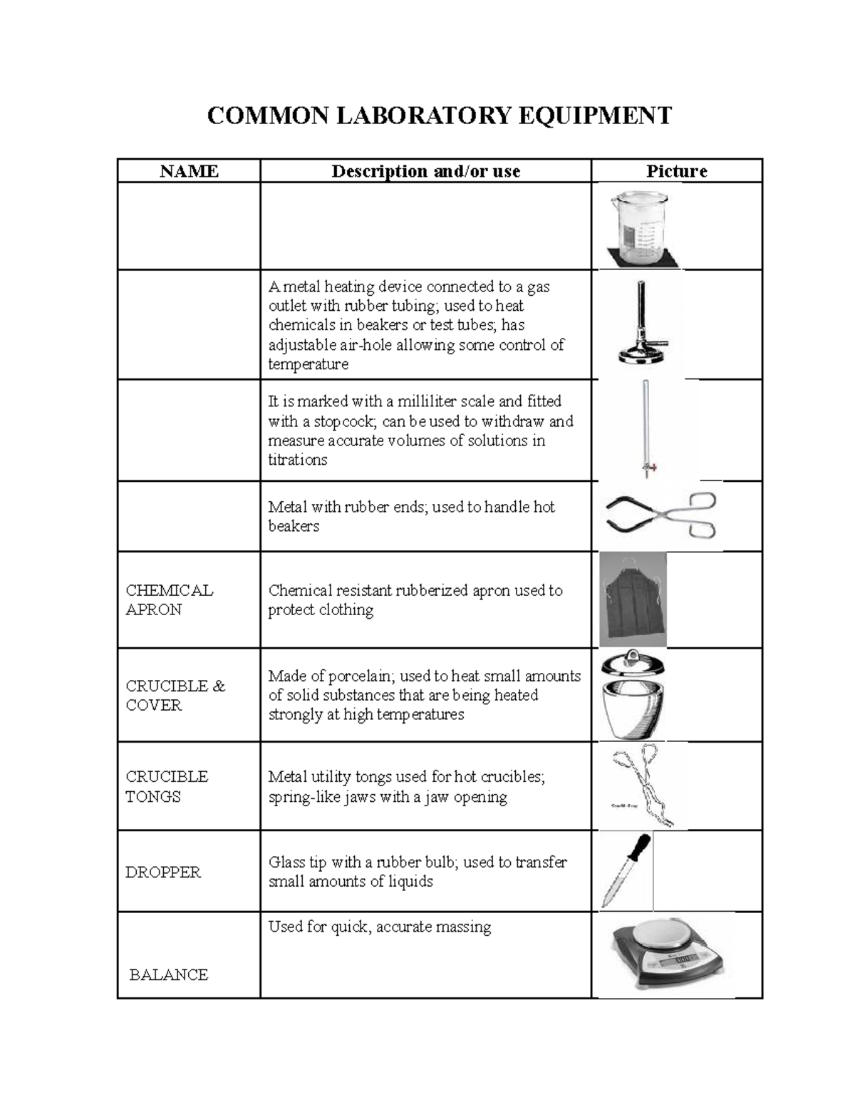 laboratory equipment worksheet answers