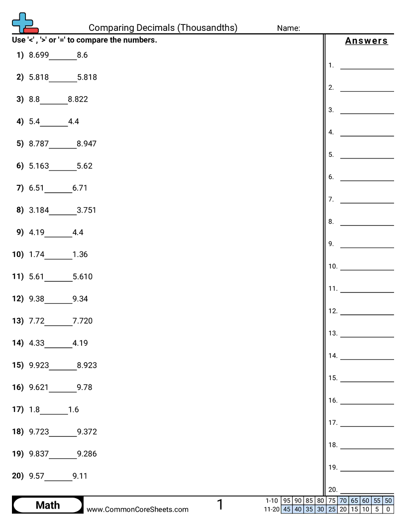 Comparing Decimals Thousandths Worksheet Download Comparing Decimals Thousandths Worksheet Download
