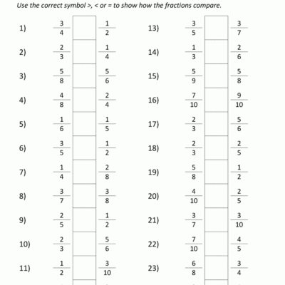 Comparing Fractions Worksheet