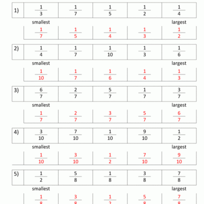 Comparing Fractions Worksheet
