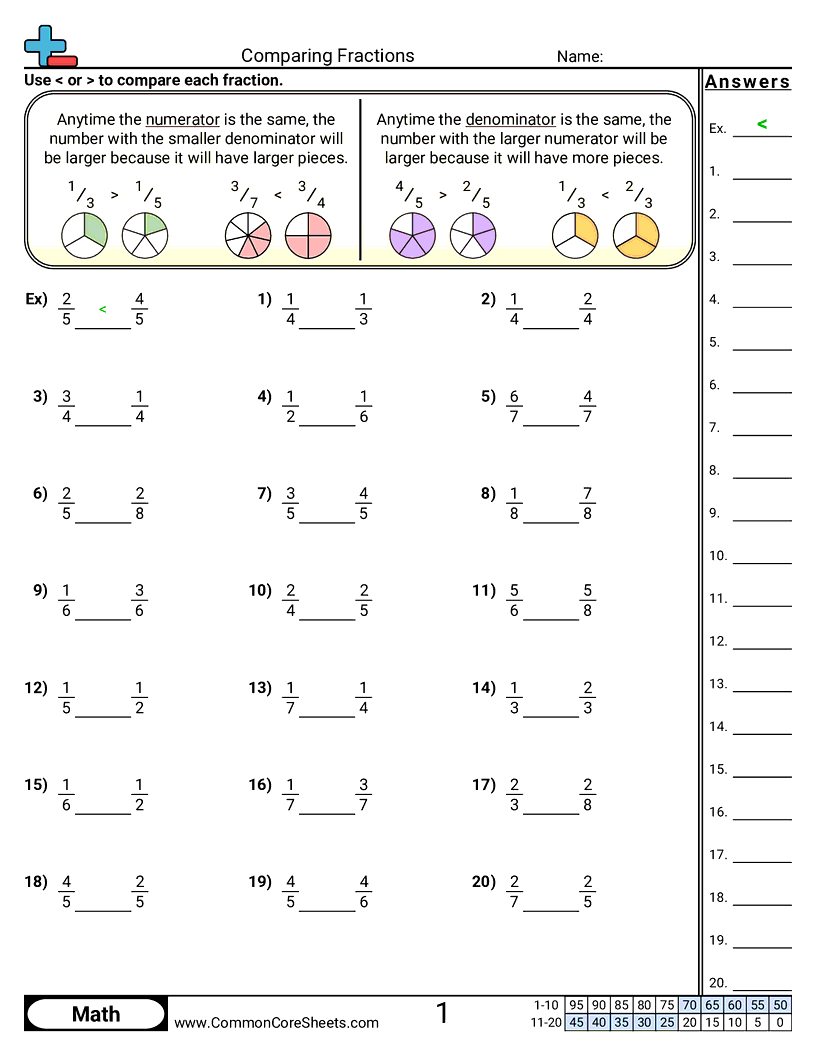 Comparing Fractions Worksheet Download
